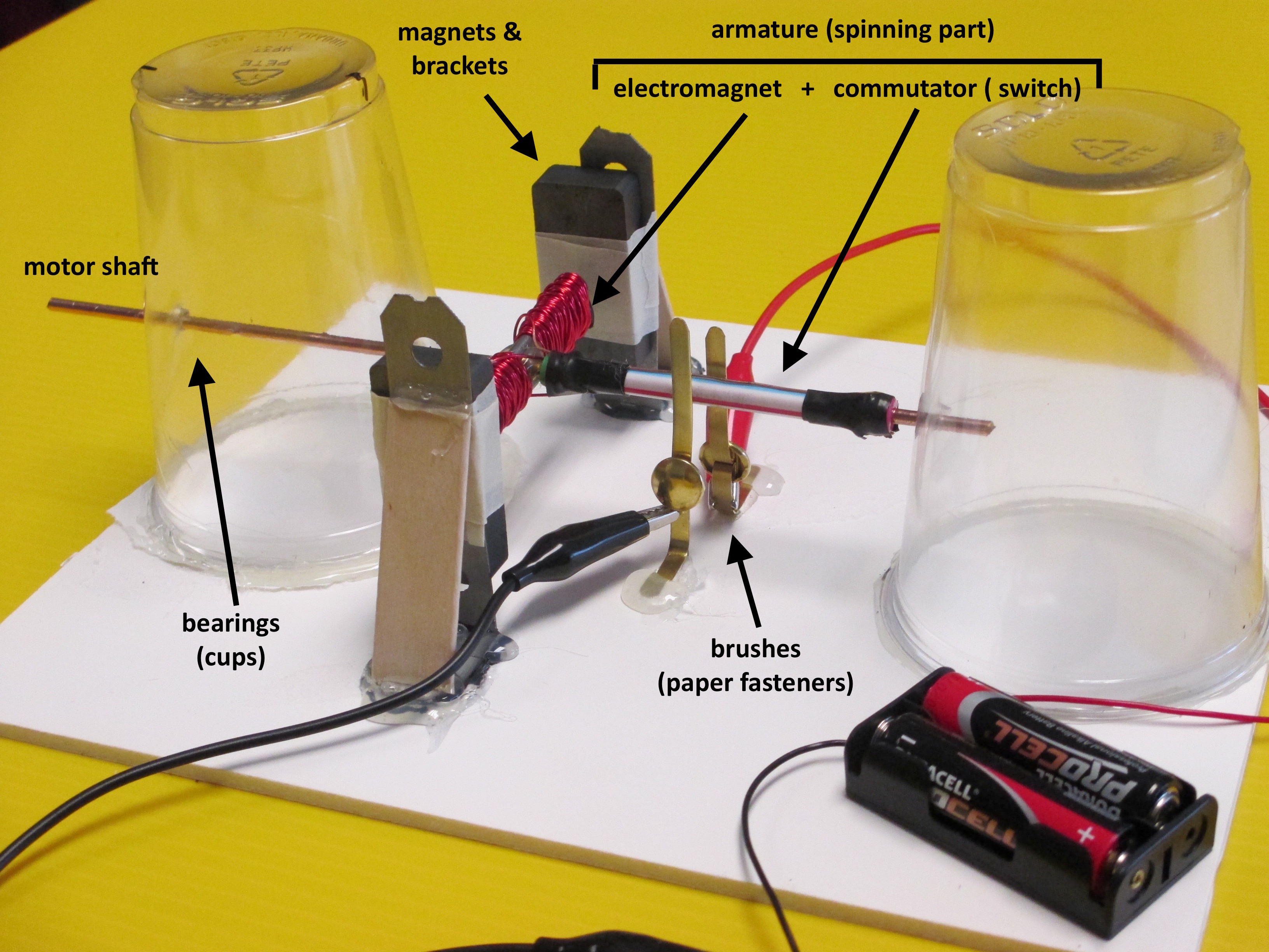 photo of finished motor
